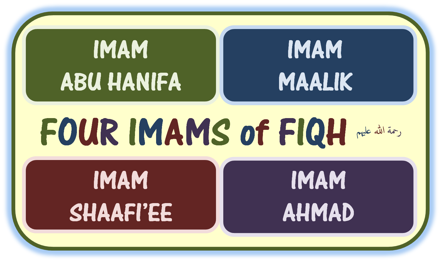 Imam 4 Madzhab. Foto: insider.pk
