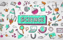 LUAR BIASA!! Penemuan Umat Islam Yang Mengubah Dunia