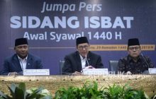 Memberi Kabar Kepada Orang Lain Penetapan 1 Ramadhan Atau 1 Syawal Dengan Metode Hisabnya Sendiri